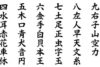 Dịch tiếng Hán Nôm